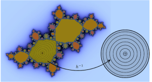 Siegel Disc - Cheritat