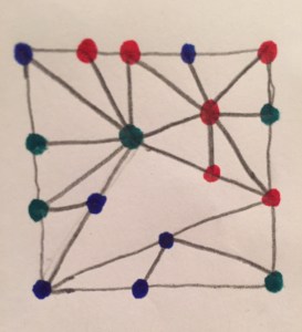 A Sperner coloring of the vertices of a dissection of the square into triangles